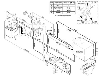 Part Location Diagram of 250X96 Murray Harness, Chassis Wire